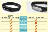 魅族20智能手环充电方法是什么？