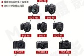 佳能相机看比赛怎么看？有哪些设置技巧？