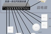 怎么拉连接无线路由器？步骤和注意事项有哪些？
