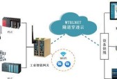 药店网关设备功能介绍？设备使用效果如何？