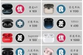 无线蓝牙运动耳机音质加防水榜单有哪些？如何选择适合自己的？