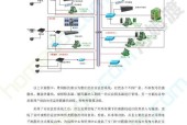 录像机服务器地址设置方法是什么？如何确保连接稳定？