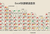 微软苏菲电脑键盘使用技巧？键盘快捷键有哪些？