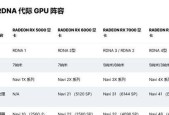 小显卡推荐型号及性能分析是什么？
