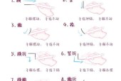 小珑智能手写笔的使用方法是什么？