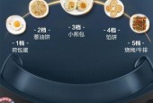 媳妇想吃饼电饼铛哪个牌子好推荐那个？如何选择合适的电饼铛？