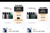 小米手机首次使用指南是什么？