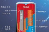 热水器无声音的原因？如何检查和解决？