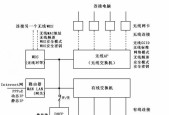 如何将无线路由器连接到其他路由器？需要哪些步骤？