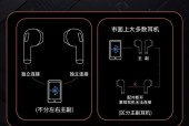 蓝牙耳机与外放，哪种连接方式更适合你（探讨蓝牙耳机和外放的区别与优劣）