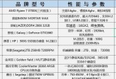 带屏幕的主机电脑配置怎么看？如何选择合适的配置？