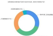 CAD自学视频教程大全（全面系统的视频教程）
