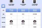 小米摄像头画面大小如何调整？操作步骤是什么？