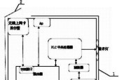 无线网卡安装教程：视频教你如何为猫插上网卡？