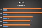 想要游戏神装？R7锐龙3代3700X性能如何？