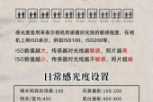 索尼相机选购指南是什么？如何挑选适合自己的型号？
