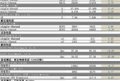 六核i7-8700K专业图形渲染配置单怎么选？配置单中包含哪些关键组件？