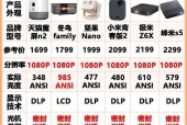 投影仪USB接口连接方法是什么？