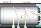 热水器防漏插头更换步骤是什么？需要特别注意什么？