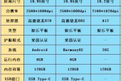 笔记本电脑如何更换为台式电脑？