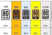 铝壳电源充电器标准功率是多少？如何选择合适瓦数？