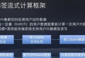 网络推送音箱使用方法是什么？如何设置推送功能？