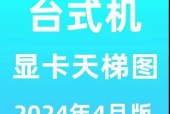显卡的作用是什么？显卡性能如何影响电脑战斗力？