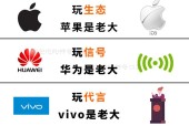 苹果手机数据流量激活方法是什么？