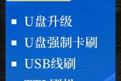 机顶盒刷电脑系统教程在哪里找？