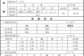 变压器散热器编号方法是什么？遇到问题如何解决？