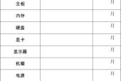 组装电脑时硬盘选择至关重要吗？如何挑选合适的硬盘？