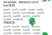 佳能ccd相机照片如何传输到手机？使用什么软件可以实现？