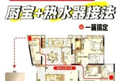 厨房热水器小厨宝接法是什么？