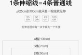 自动缩数据线使用方法是什么？