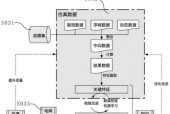 24苹果笔记本怎么删除下载页面？操作步骤是什么？