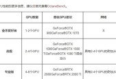 台式电脑配置推荐指南是什么？