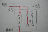 定制网关插口的接线方法是什么？需要注意什么？