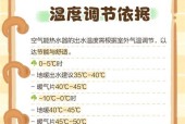 热水器水温调节步骤是什么？