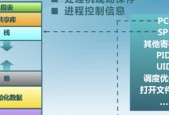 文字工作主机硬件怎么选？哪些装备是关键考虑因素？