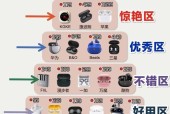 荣耀系列手机蓝牙耳机使用教程是什么？如何配对？