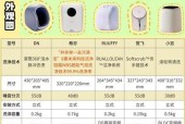 洗衣机容水量的含义是什么？