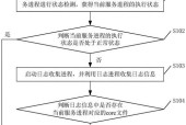 资料存储到服务器的步骤是什么？安全性如何？