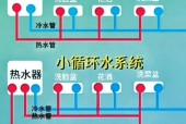 带循环的热水器放水的正确步骤是什么？操作不当会有什么问题？