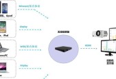 Mac连接投影仪设置方法？如何解决兼容性问题？