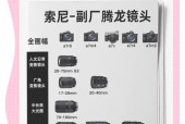 短视频带货时相机镜头如何设置？