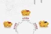 新年手机大促活动正在进行中？1500元预算能买到哪些热门手机？