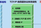 电脑网络配置的基本步骤是什么？