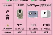 投影仪商用怎么调亮度高低？亮度调节技巧有哪些？