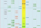 顶级电脑主机显卡该怎么选？如何根据需求挑选最佳显卡？