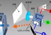 立影投影仪停产的原因及影响（探究立影投影仪停产的背后原因）